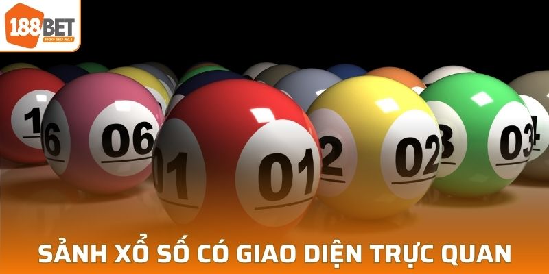 Sảnh Xổ số tại 188BET sở hữu giao diện trực quan, dễ sử dụng